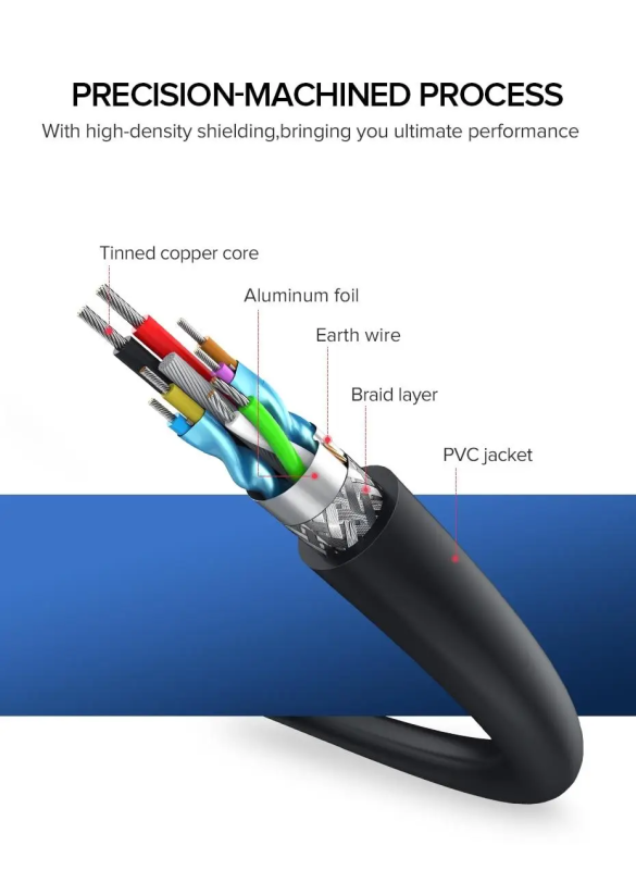 Подовжувач UGREEN US129 USB 3.0 Extension Male Cable 1.5m (Black)(UGR-30126)
