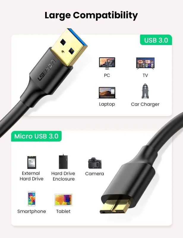 Кабель UGREEN US130 USB 3.0 A Male to Micro USB 3.0 Male Cable 0.5m (Black)(UGR-10840)