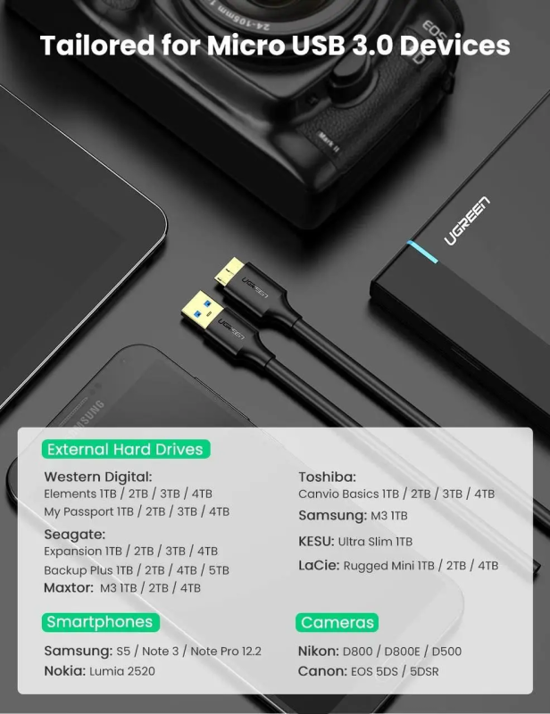 Кабель UGREEN US130 USB 3.0 A Male to Micro USB 3.0 Male Cable 0.5m (Black)(UGR-10840)