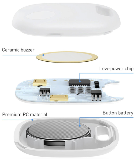 Трекер Baseus T2 Pro Smart Device Tracker White
