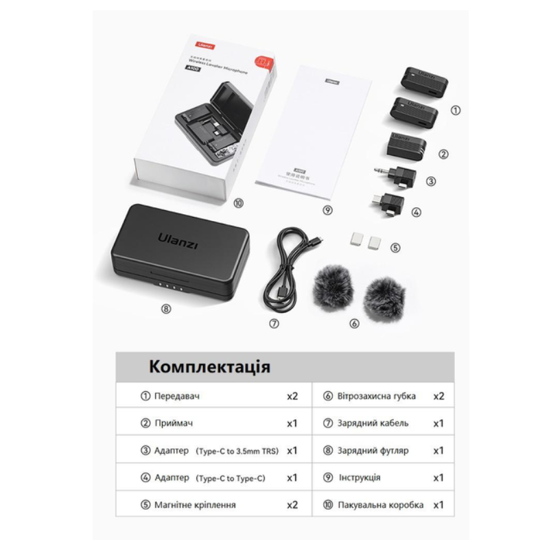 Бездротова мікрофонна система Ulanzi Vijim A100 Wireless Lavalier Microphone Type C (UV-A014A A100)