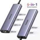 USB-хаб UGREEN USB-C Multifunction Adapter