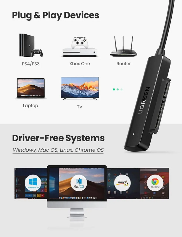 Зовнішня кишеня для накопичувача UGREEN CM321 USB-A to 2.5-Inch SATA Converter 50cm (UGR-70609)