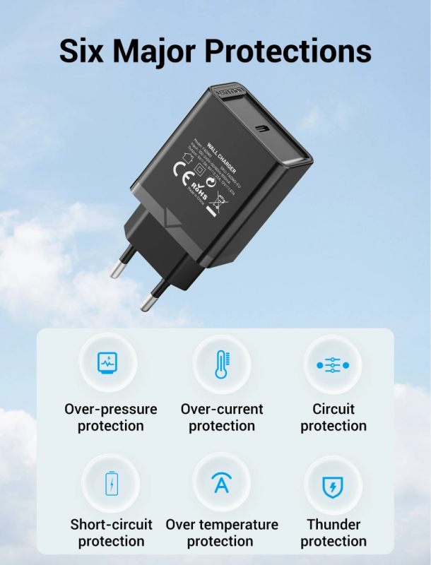 Мережевий зарядний пристрій Vention 1-port USB-C Wall Charger(20W) EU-Plug Black (FADB0-EU)