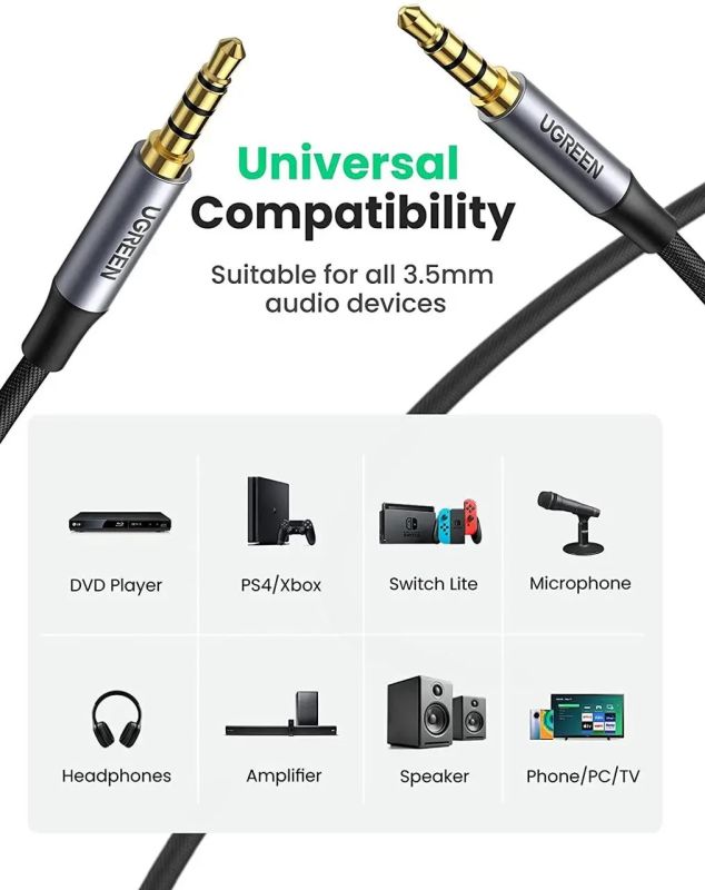 Аудіокабель UGREEN 3.5mm 4-Pole M/M Audio Cable Alu Case 2m