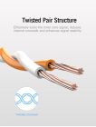 Мережевий кабель Vention Cat.6A SFTP Patch Cable 1M Yellow