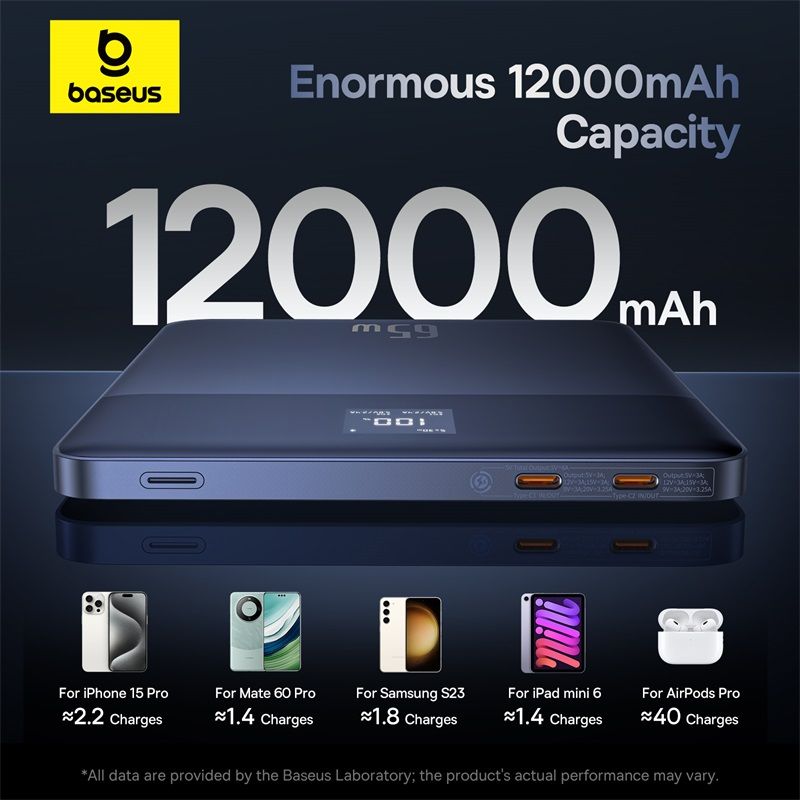 Зовнішній акумулятор Baseus Blade2 Fast-Charging Power Bank with Digital Display Intelligent Edition 12000mAh 65W Mariana Blue  (with Baseus Mini Whit