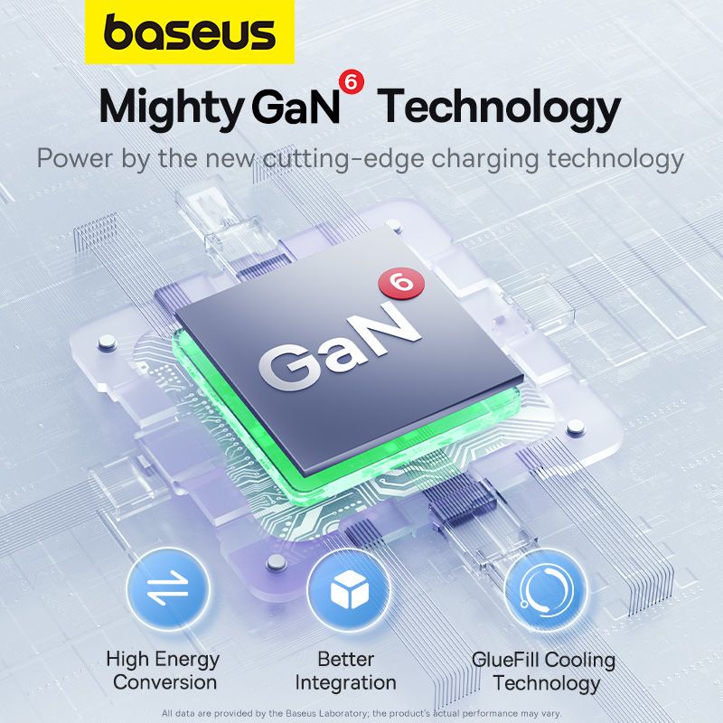 Мережевий зарядний пристрій з кабелем Baseus GaN6 Pro Fast Charger 2C+2U 65W  EU Cluster Black((With Type-C to Type-C 100W(20V/5A) 1m Black）