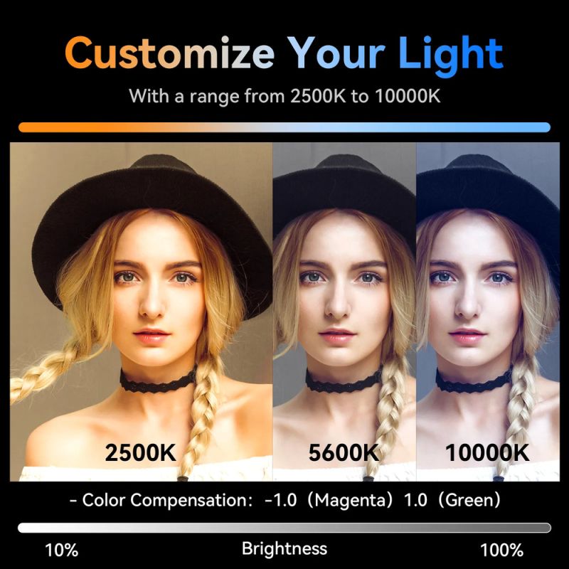 Відеосвітло Ulanzi Vijim VL360 RGB Led Light (L058GBB2 VL360 RGB)