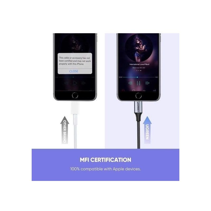 Перехідник UGREEN US211 Lightning M/F Round Cable Aluminum Shell with Braided 10cm (Black)(UGR-30756)