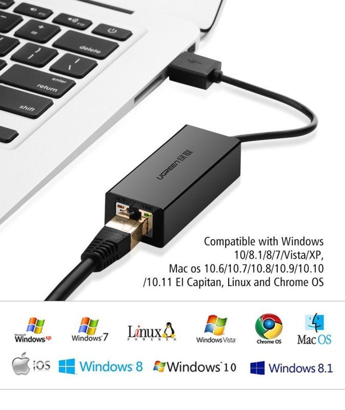 Адаптер UGREEN USB 3.0 Gigabit Ethernet Adapter (Black)