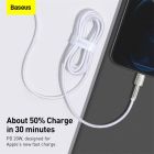 Кабель Baseus Cafule Series Metal Data Cable Type-C to iP PD 20W 2m White