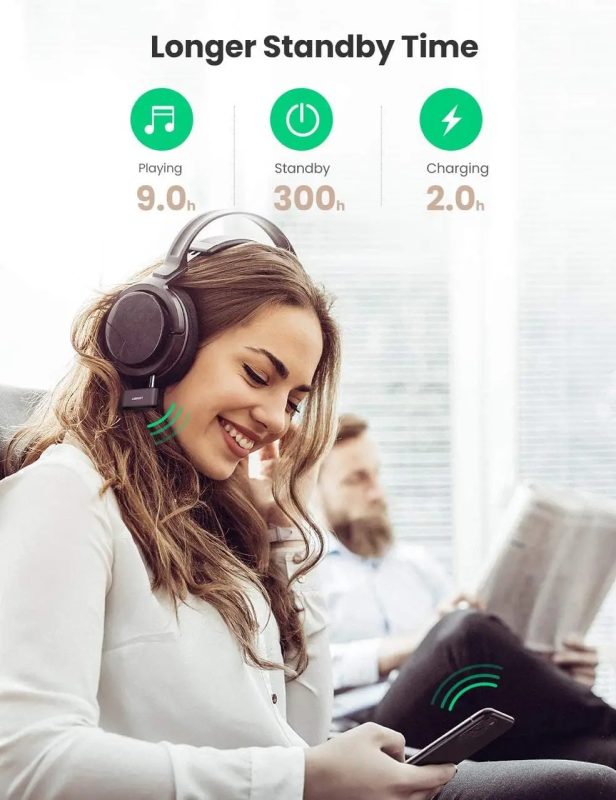 Bluetooth-ресивер UGREEN CM276 Bluetooth 5.0 Receiver Audio Adapter