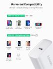 Мережевий зарядний пристрій UGREEN CD137 Fast Charging Power Adapter with PD 20W EU (White) (UGR-60450)