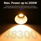Відеосвітло Ulanzi Vijim 200W Bi-color  Video Light (L079CNA1 VL-200Bi) (без блока живлення)