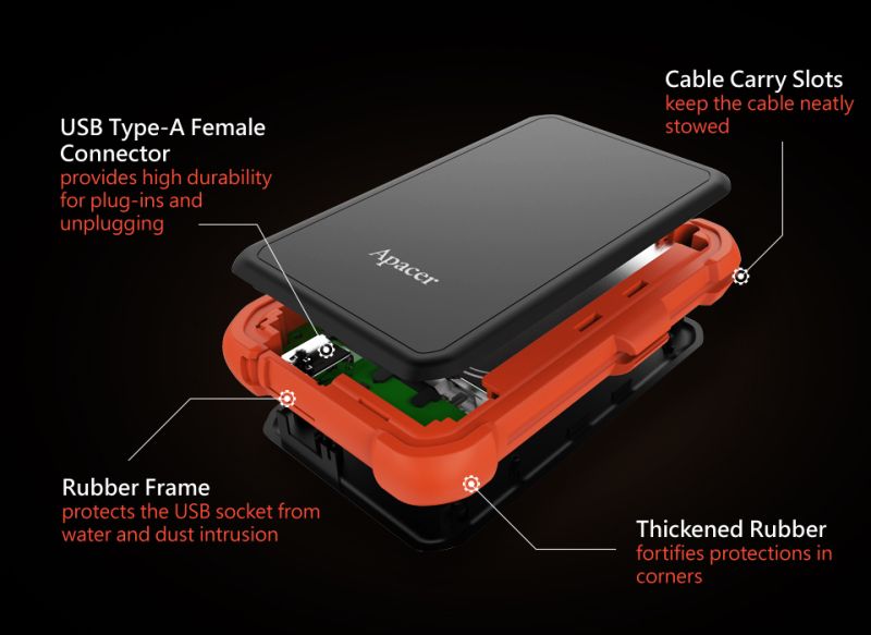 Зовнішній жорсткий диск PHD External 2.5'' Apacer USB 3.1 AC630 2TB Orange (color box)