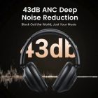 Бездротові накладні навушники UGREEN HP202 HiTune Max5 Hybrid Active Noise-Cancelling Headphones Black(UGR-25255)