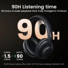 Бездротові накладні навушники UGREEN HP202 HiTune Max5 Hybrid Active Noise-Cancelling Headphones Black(UGR-25255)