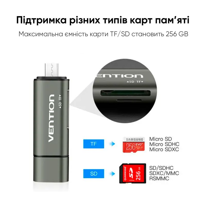 Кардридер Vention USB3.0 Multi-function Card Reader Gray Metal Type (CCHH0)
