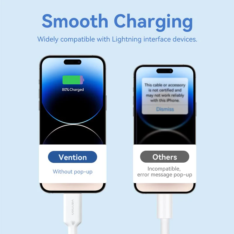 Кабель Vention USB 2.0 Type-A Male to Lightning Male 2.4A Cable 1M White PVC Type