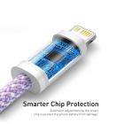 Кабель Baseus Dynamic 2 Series Fast Charging Data Cable Type-C to iP 20W 1m Purple