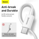 Кабель Baseus Superior Series Fast Charging Data Cable Type-C to iP PD 20W 1.5m White