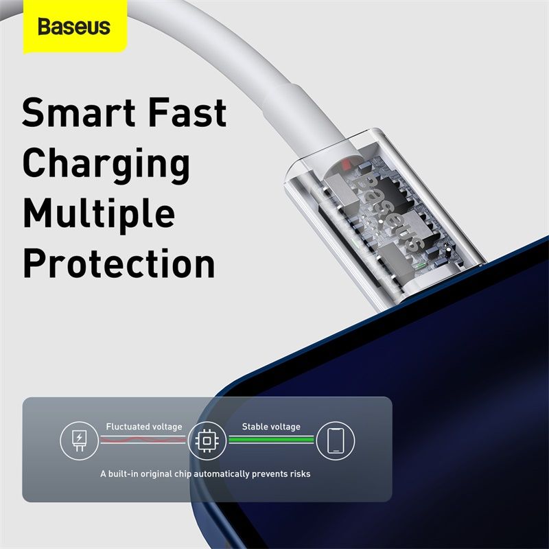 Кабель Baseus Superior Series Fast Charging Data Cable Type-C to iP PD 20W 1.5m White