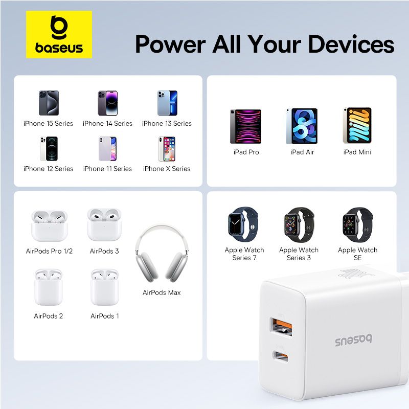 Мережевий зарядний пристрій Baseus Cube Fast Charger C+U 30W EU Moon White