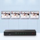 Сплітер UGREEN HDMI Splitter 1 In 4 Out EU