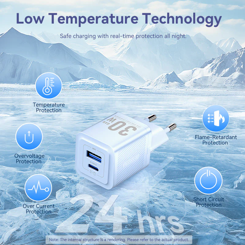 Мережевий зарядний пристрій Vention 2-Port USB (C + A) GaN Charger (30W/30W) EU-Plug White