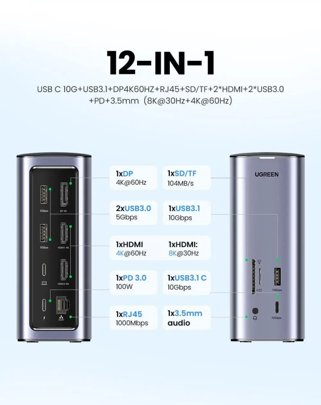 USB-хаб Ugreen USB-C Multifunctional Docking Station(13-in-1)
