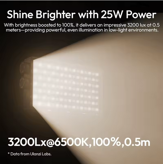 Відеосвітло Ulanzi PL25 Panel light (L156 PL25)