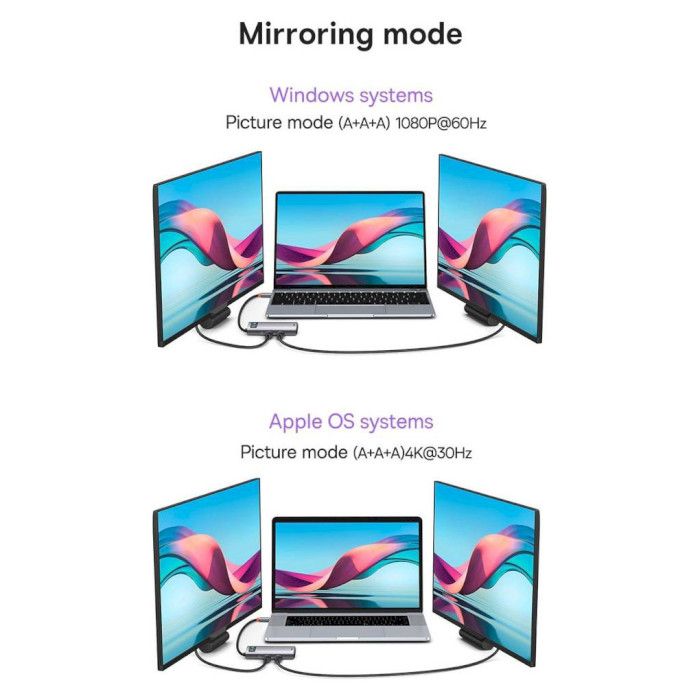 USB-хаб Baseus Metal Gleam Series 7-in-1 Multifunctional Type-C HUB Docking Station Gray （Type-C to HDMI*1+USB3.0*3+PD*1+VGA*1+RJ45*1）