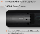 Автомобільний пуско-зарядний пристрій Xiaomi 70mai Jump Starter Max Midrive PS06