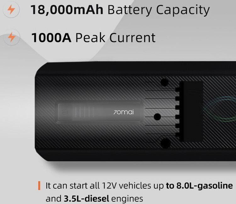 Автомобільний пуско-зарядний пристрій Xiaomi 70mai Jump Starter Max Midrive PS06