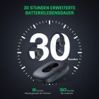 Бездротові навушники Black Shark Open Bluetooth Earphones Black