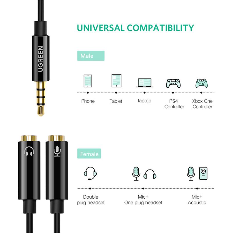 Аудіокабель UGREEN AV141 3.5mm male to 2 3.5mm female, 0,2m Black