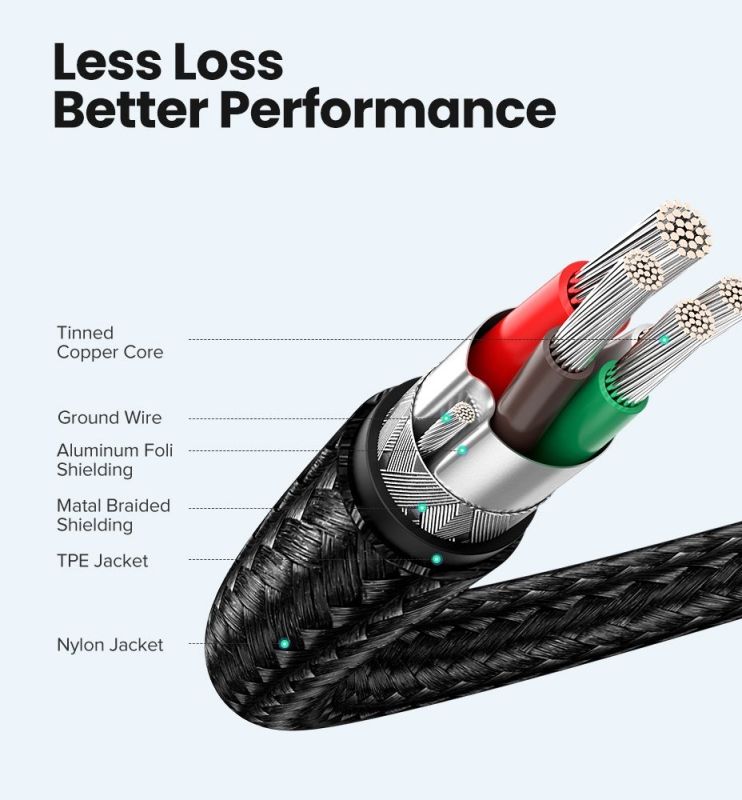 Кабель UGREEN US261 USB-C to USB-C PD Fast Charging Cable 3A Max Gray Black 1m