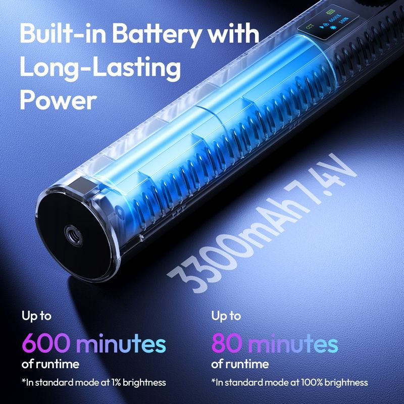 Лампа Ulanzi B15RGB 15W Tube Light