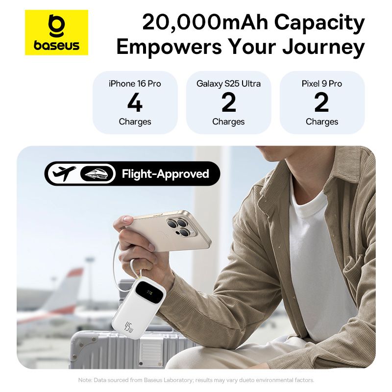 Зовнішній акумулятор Baseus EnerFill FC31 Qpow 3 Digital Display Power Bank with USB-C+iP Cables 20000mAh 45W Moon White