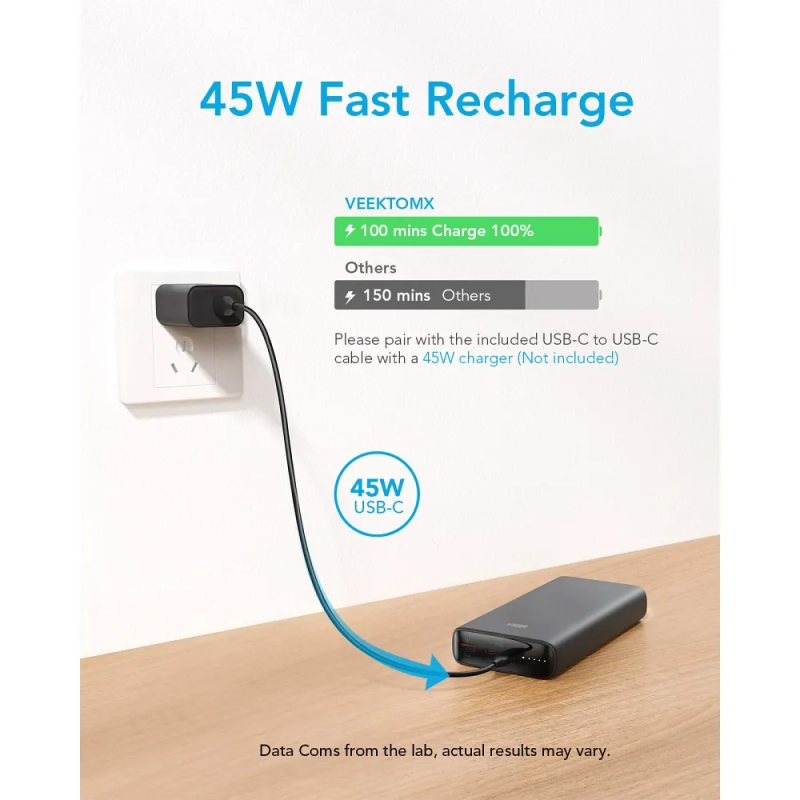 Зовнішній акумулятор VEGER 20000 mAh PD QC3.0 5A 100W T100 (W2032C-100) black