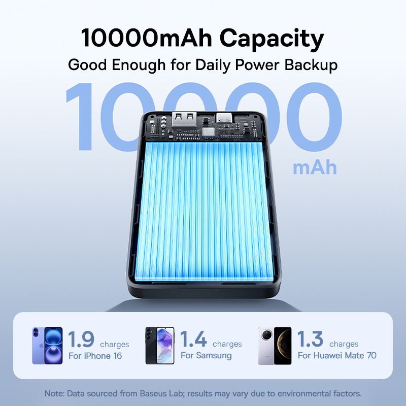 Зовнішній акумулятор Baseus EnerFill FP11 Power Bank 10000mAh 15W Cosmic Black (Includes Simple Type-C to Type-C Cable 20V/3A 30cm Black)