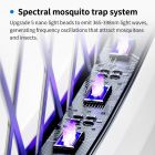 Електронна мухобійка Xiaomi Quality zero digital mosquito swatter technology version S2