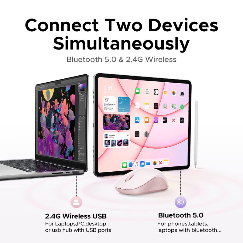 Маніпулятор миша бездротова UGREEN M331 Multi-mode Wireless Mouse Pink
