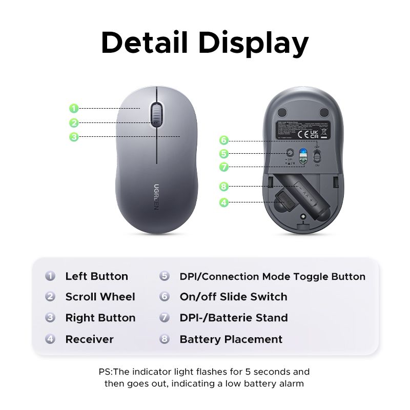 Маніпулятор миша бездротова UGREEN M331 Multi-mode Wireless Mouse Pink