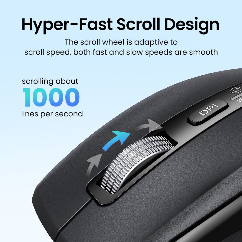 Маніпулятор миша бездротова UGREEN M751 Multi-mode Wireless Mouse Black