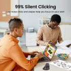 Маніпулятор миша бездротова UGREEN MU008 Multi-mode Vertical Mouse White