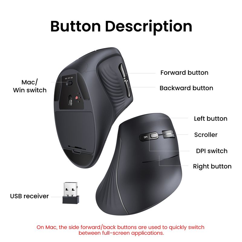 Маніпулятор миша бездротова UGREEN MU008 Multi-mode Vertical Mouse White
