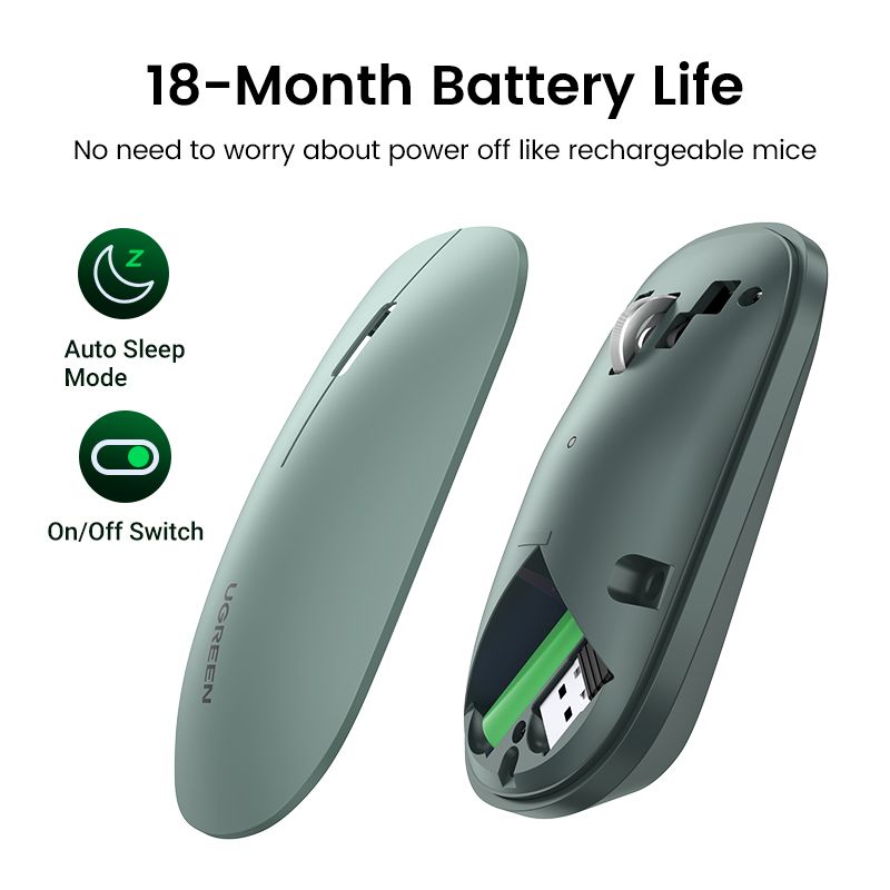 Маніпулятор миша бездротова UGREEN MU001 Portable Wireless Mouse Green
