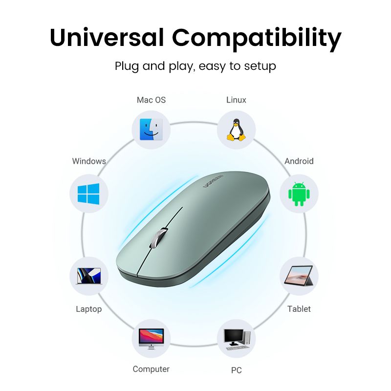 Маніпулятор миша бездротова UGREEN MU001 Portable Wireless Mouse Green